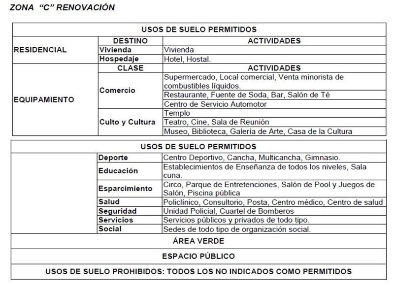 Terreno en venta en Independencia — foto 9