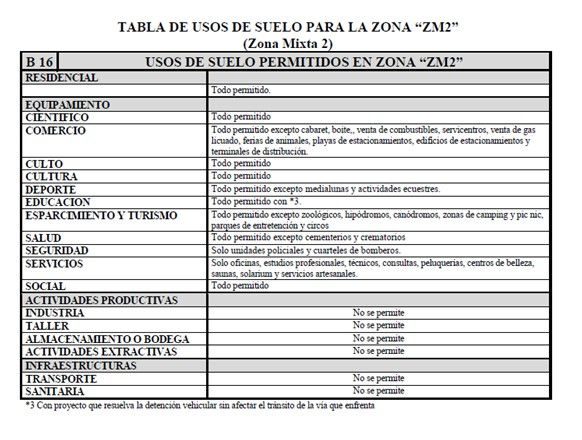 Terreno en venta en Temuco — foto 9