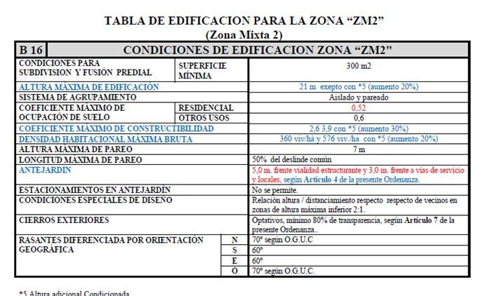 Terreno en venta en Temuco — foto 10