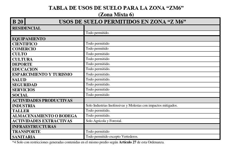 Terreno en venta en Temuco — foto 7