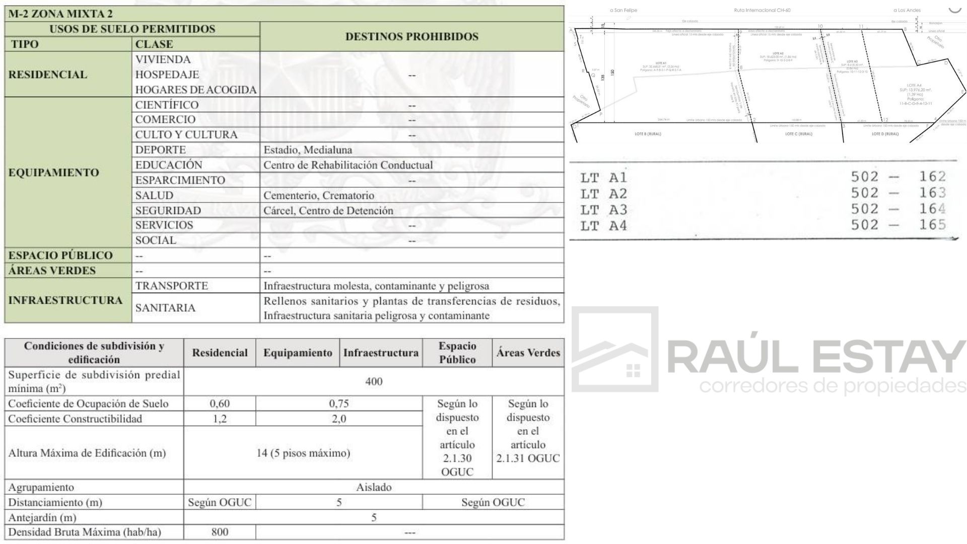 Terreno en venta en Los Andes — foto 9