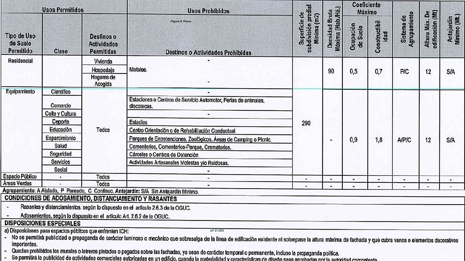 Terreno en venta en Calle Larga — foto 2