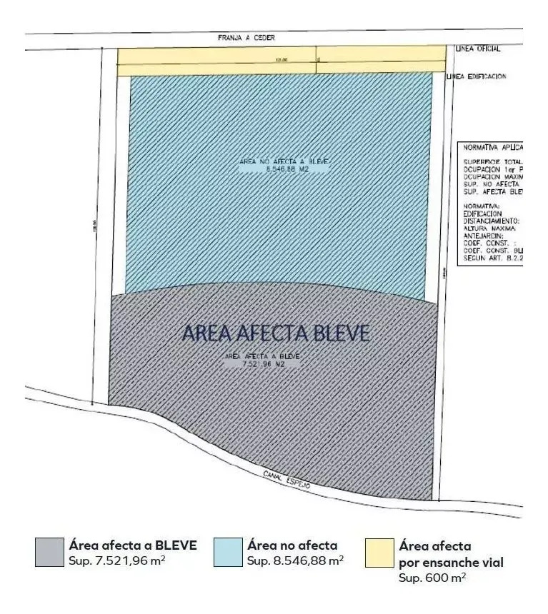 Terreno en venta en Maipú — foto 2