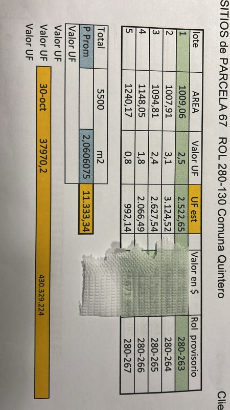 Terreno en venta en Concón — foto 5